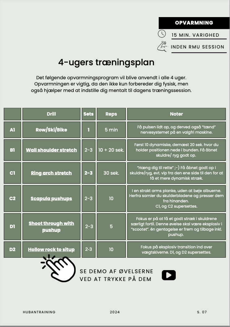 4 ugers Kipping RMU program