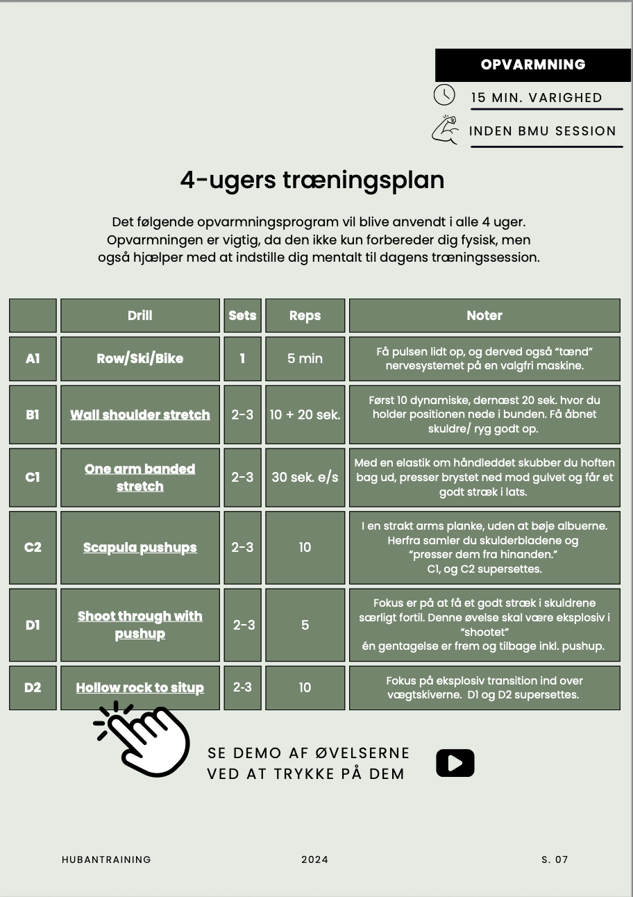 4 ugers Kipping BMU program